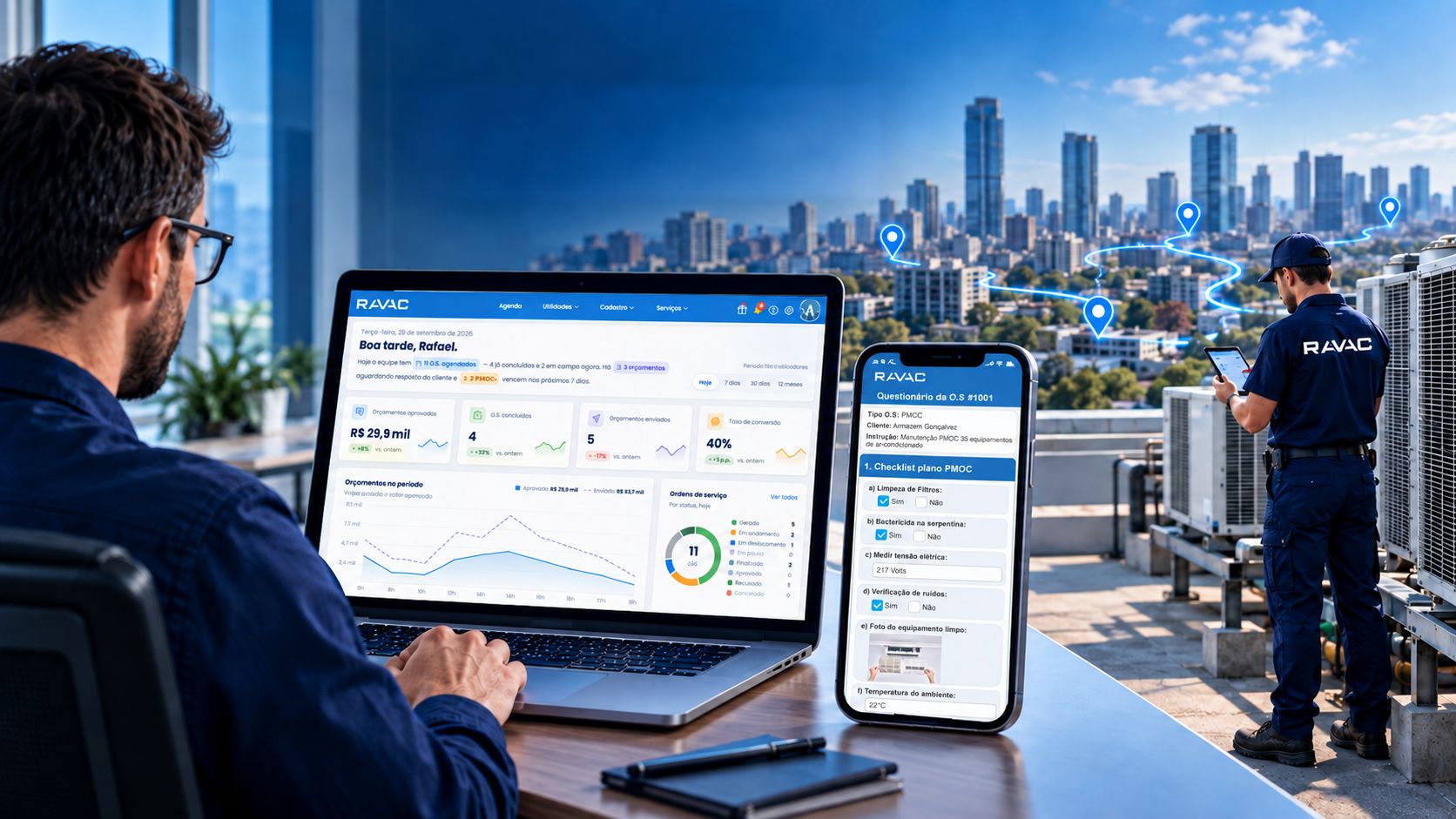O gestor acompanha o painel da RAVAC no notebook, com o checklist do PMOC no celular ao lado; no terraço, o técnico consulta um tablet junto às condensadoras de ar-condicionado